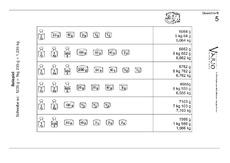 Gewichte-5B.pdf